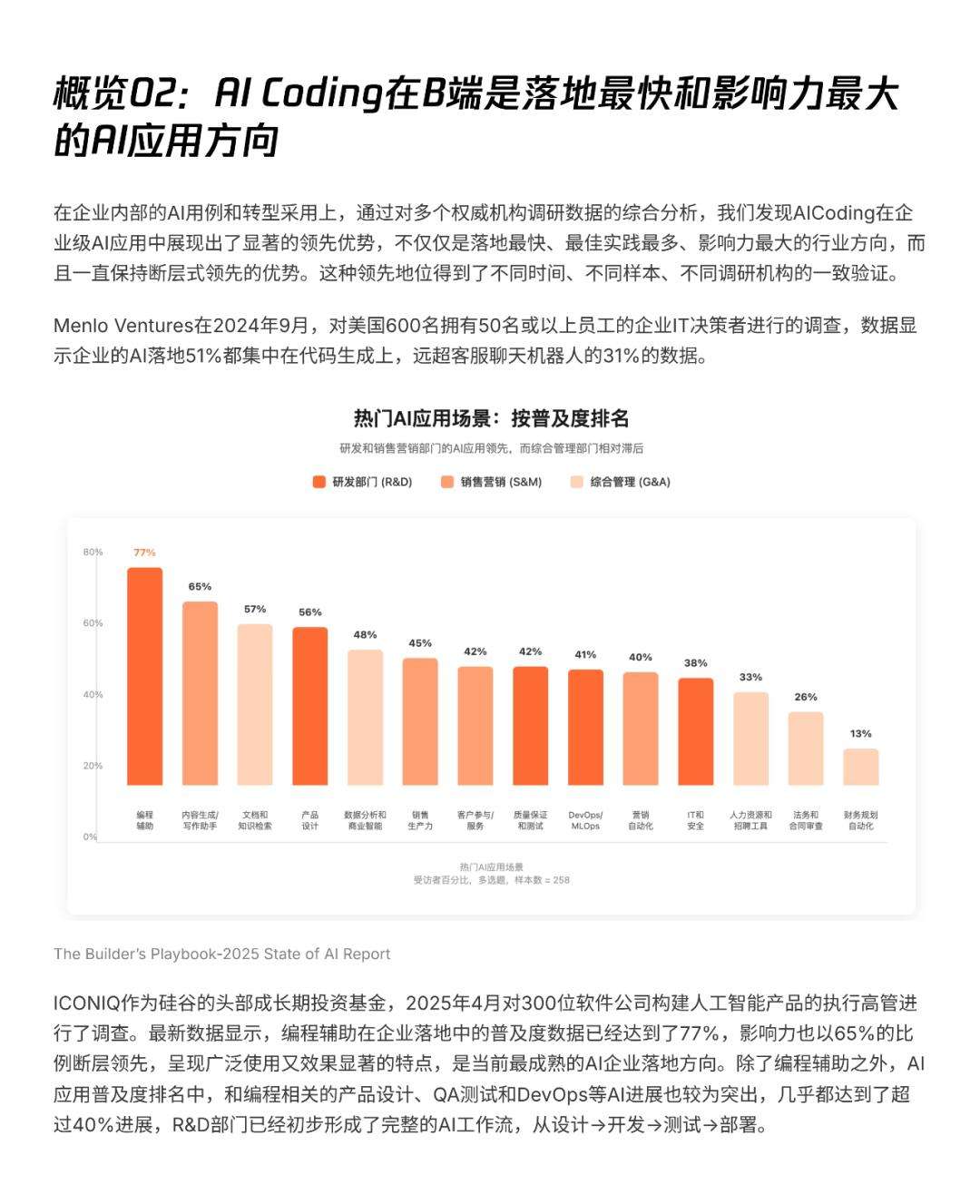 AI透镜系列研究：AI Coding非共识报告