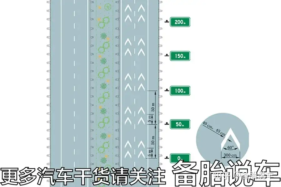 路面道路標識20 路面32320 【単品】(代引不可)-