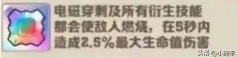 向僵尸开炮,关于衣服部位上的宝石选择插图2 向僵尸开炮,关于衣服部位上的宝石选择插图2