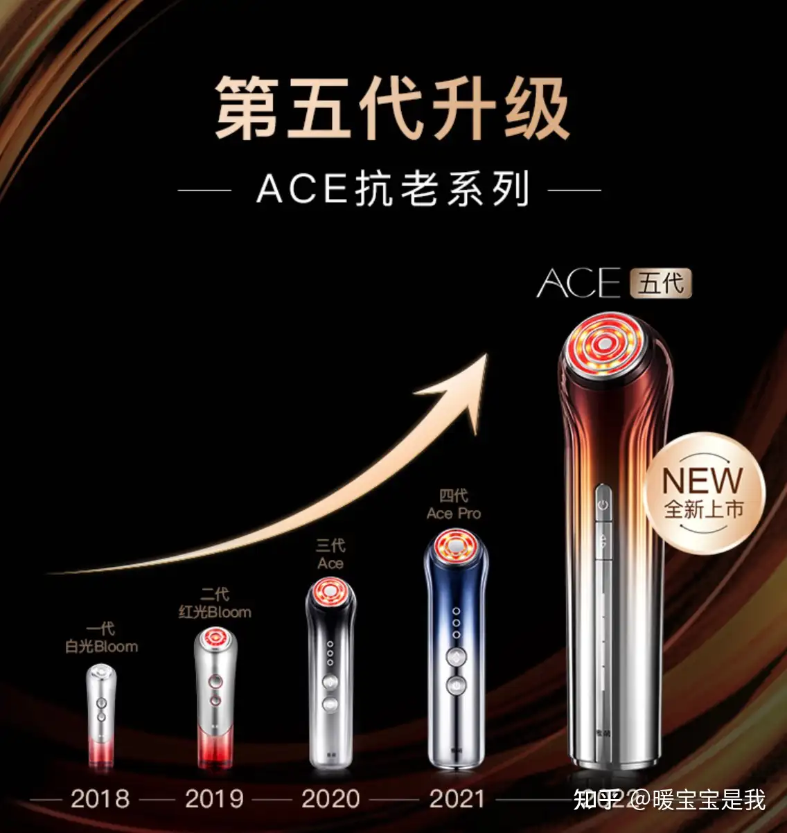 雅萌新款ACE五代与ACE PRO有什么区别？ - 知乎