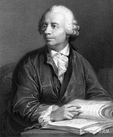 莱昂哈德·欧拉 (1707-1783)