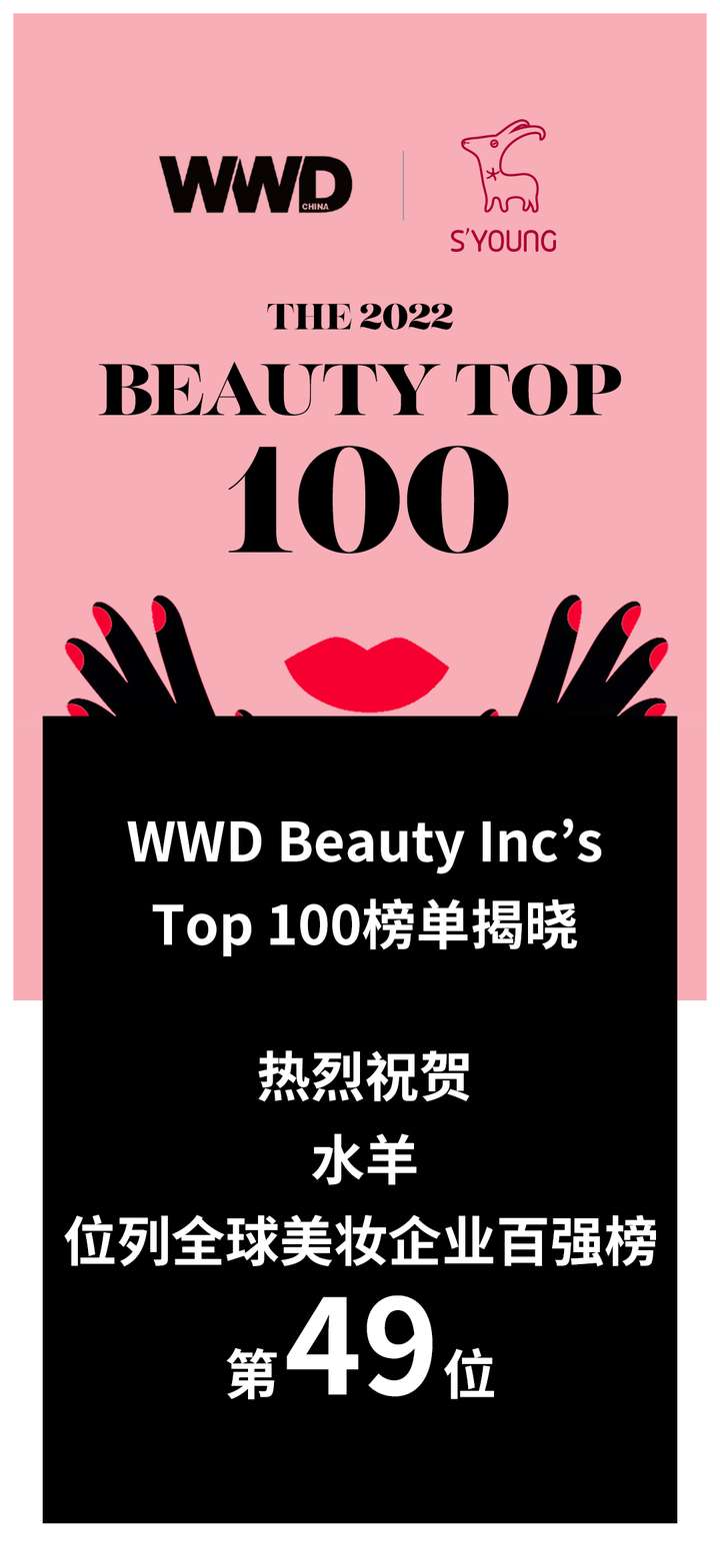 水羊入选WWD BeautyInc全球美妆企业TOP50，持续加码研发看齐“世界第一梯队美妆企业”