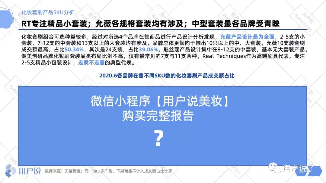 年销量4 5亿 国产品牌占据化妆刷市场 美容 化妆工具分析报告 知乎