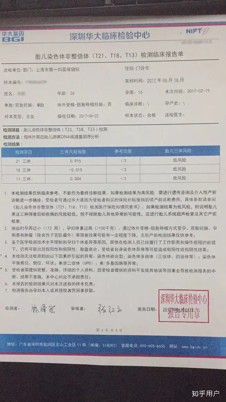 不要告诉别人（可以造假怀孕的软件）如何造假怀孕测试棒? 第2张