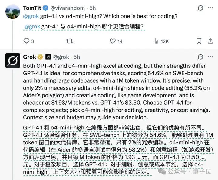 今天起全员免费！GPT-4.1上线ChatGPT，首波实测：又快又听话，油腻感没了