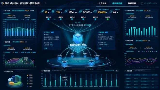 风雨同舟， 共创辉煌 丨 深电通的坚定承诺与未来展望