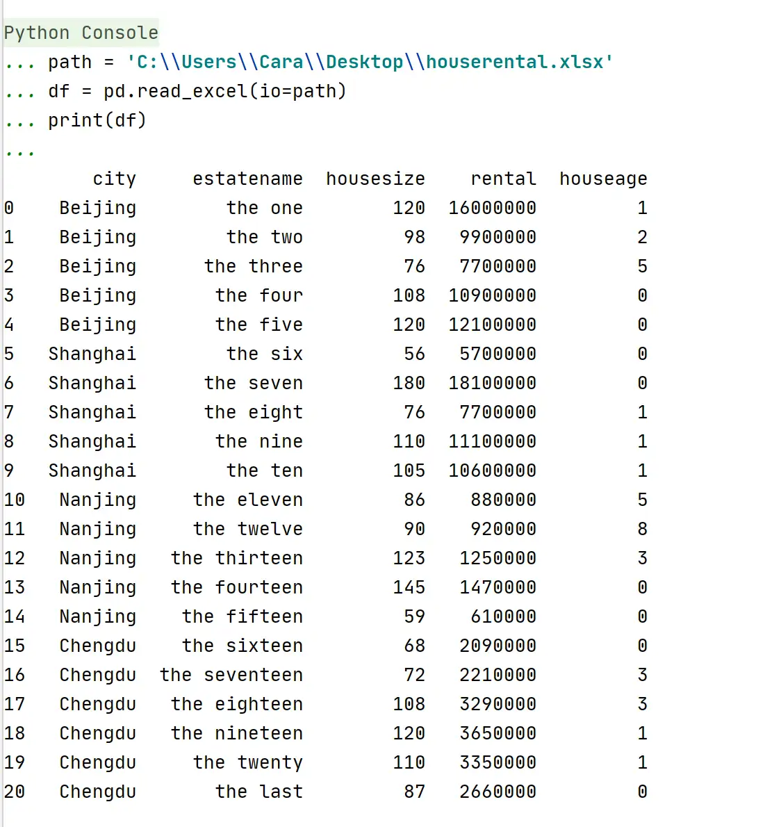 Python 数据标准化 知乎