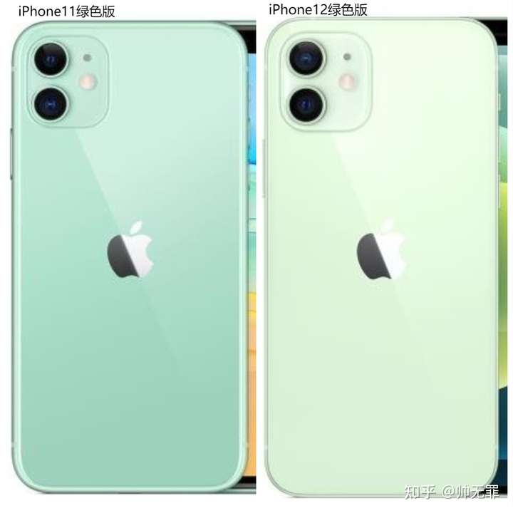 买苹果11的绿色还是白色 好纠结两个哪个比较好看?