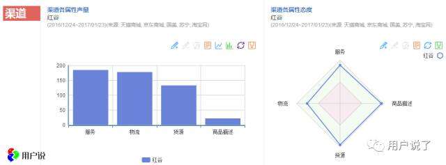 红谷包包算名牌吗？红谷包包一般什么人