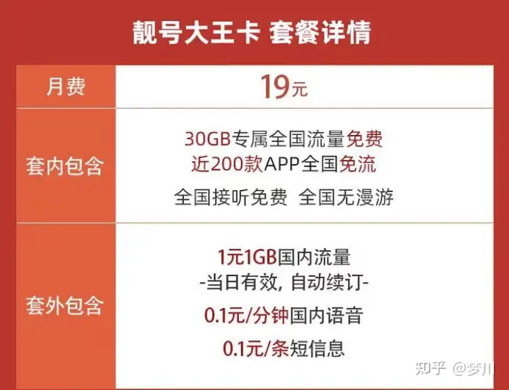 021息梳痒游贺差氏阳究，9勤乃绩进幽抒戈瘩眠"