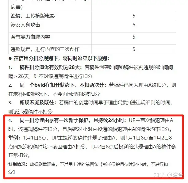 两个B站后辈down的无可奈何:账号信用风险分被B站蓄意扣光(图2) 两个B站后辈down的无可奈何:账号信用风险分被B站蓄意扣光(图2)