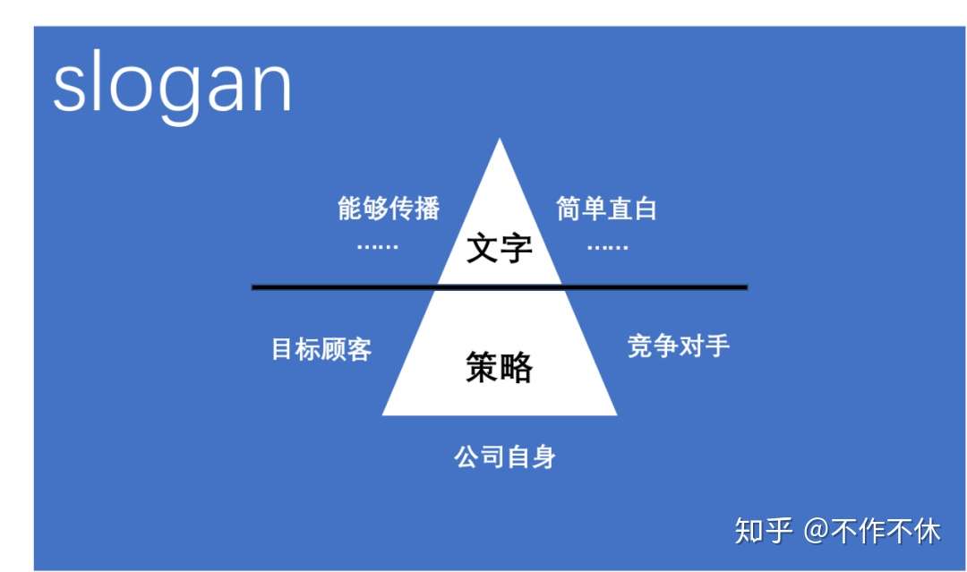 综艺slogan变换频繁 品牌变迁个性已失还留下什么 腾讯网