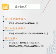 十几万创业项目怎么样(十几万创业项目怎么样赚钱)