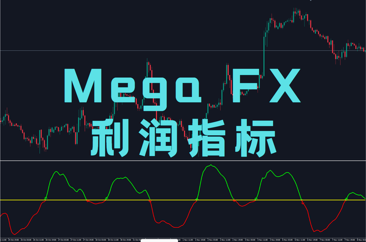 Mega FX 利润指标