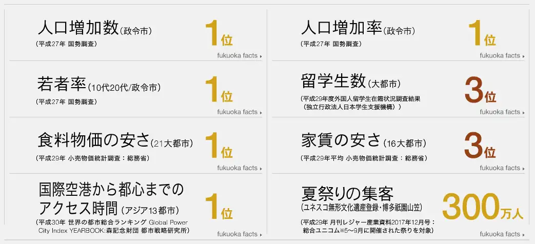 暖色系 月刊全生（平成6年〜令和2年）、27年分 - 通販 - evaluer.co.in