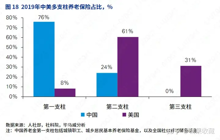 银发经济 | 2.6亿规模的老年人市场,有哪些你能入局的新机会