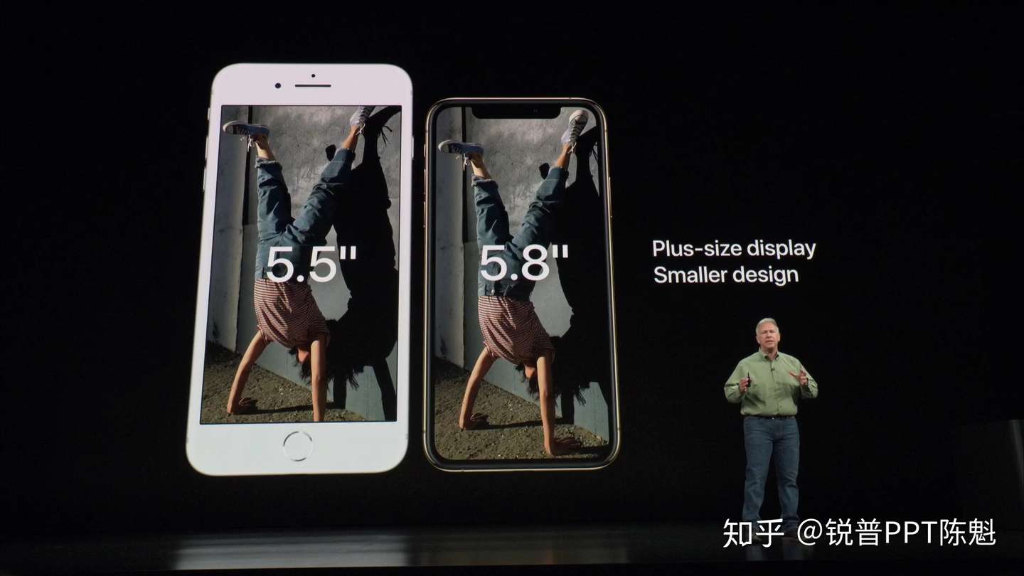 苹果18秋季发布会全览 附ppt下载 知乎