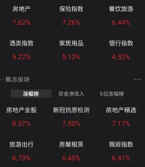 刚刚，A股彻底沸腾！大涨原因找到了！