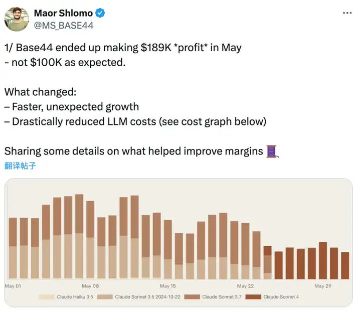Vibe coding第一笔收购案，独立开发者6个月零融资，实现单月近20万美金利润，8000万美金被收购