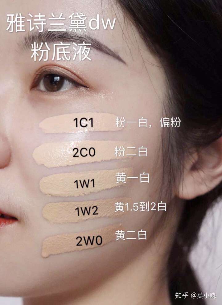 雅诗兰黛dw粉底液黄一白到黄二白之间用2w0合适还是1w1合适