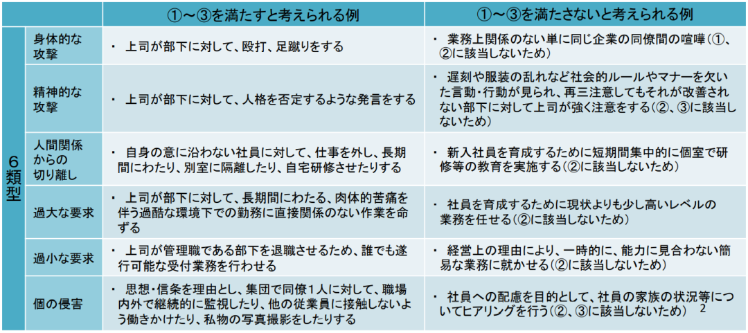 我曾遭遇的一次日本职场霸凌 知乎