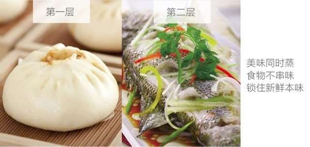 蒸箱有必要买吗(蒸箱有其他用处吗)插图(6) 蒸箱有必要买吗(蒸箱有其他用处吗)插图(6)