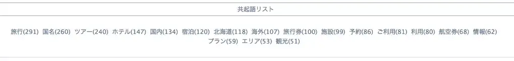 日本电商日本站常用关键词搜索网站 知乎