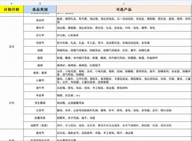 闲鱼币有什么用？多少闲鱼币抵扣100元