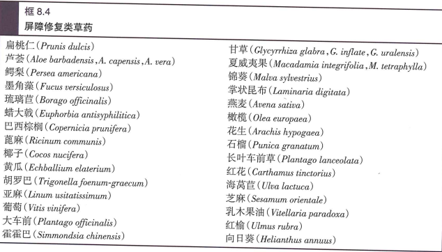 护肤03 那些你们爱用 天然植物成分 知乎