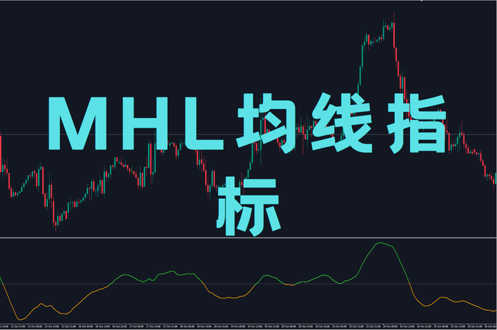 MHL均线指标