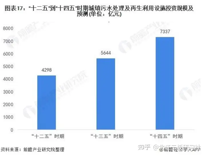 新三板新挂牌7家公司分析（2022.5.23-6.1）