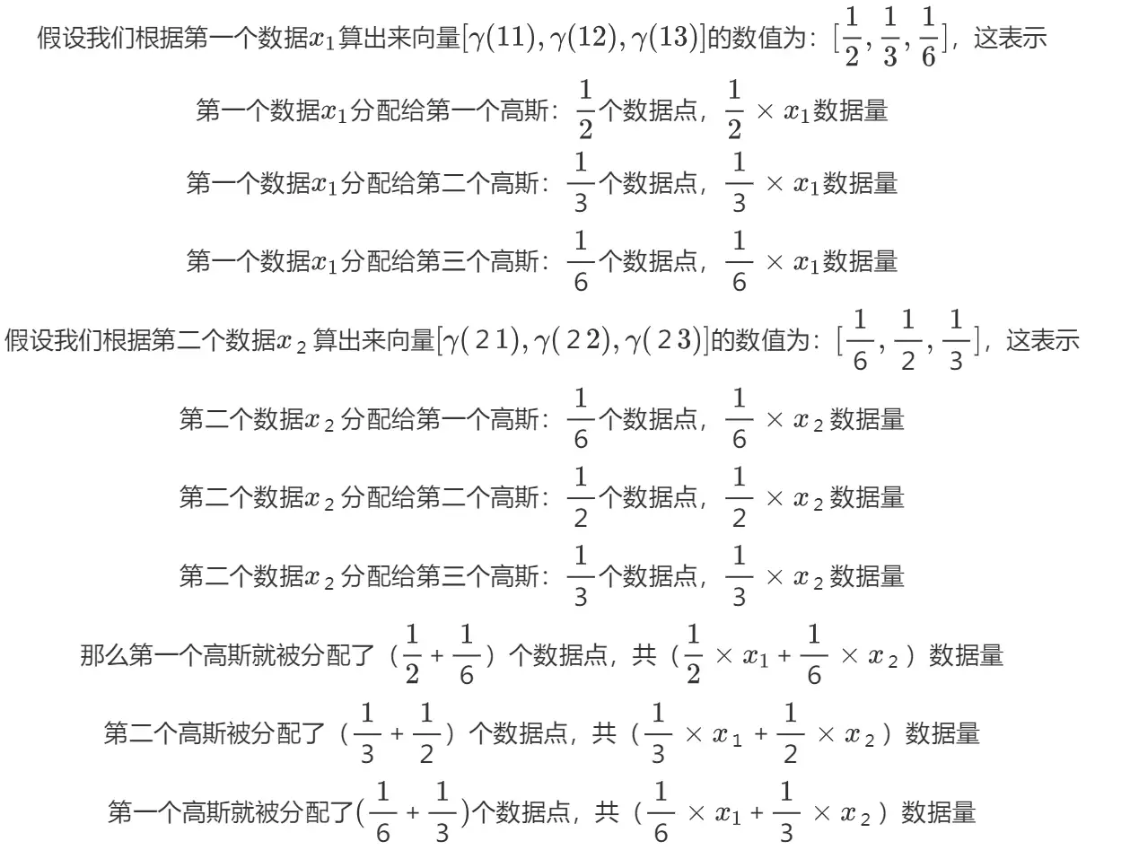 高斯混合模型（GMM）详解- 知乎