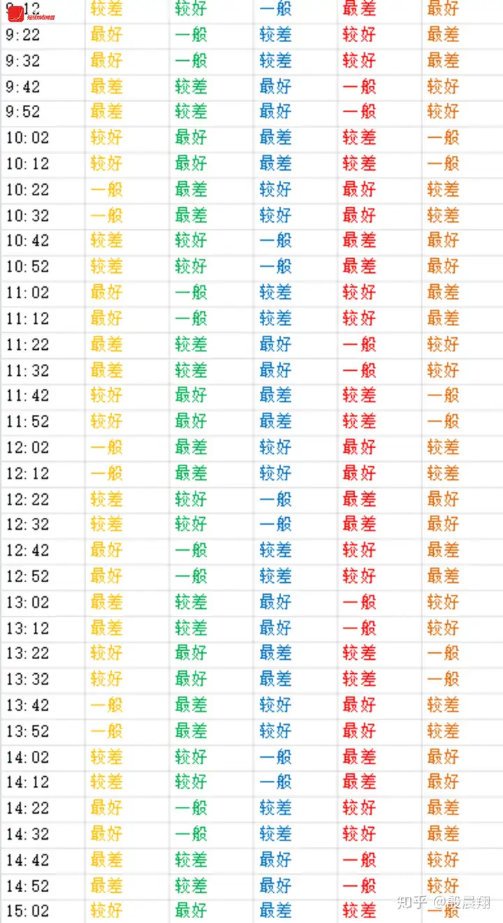 2020年1月14日沪深股市行情走势预测图