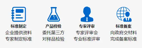 智能云平台企业标准备案如何申请