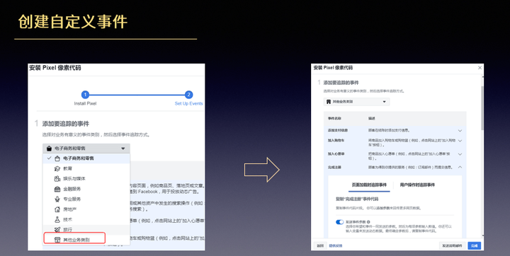 Facebook广告投放入门篇(新手收藏) Facebook广告投放
