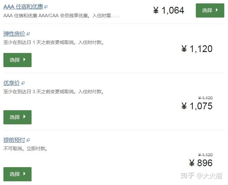 万豪 希尔顿 Ihg 凯悦通用aaa协议价代码详细介绍 知乎