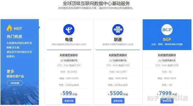 跨境电商网站适合选择泰国服务器吗知乎  第1张