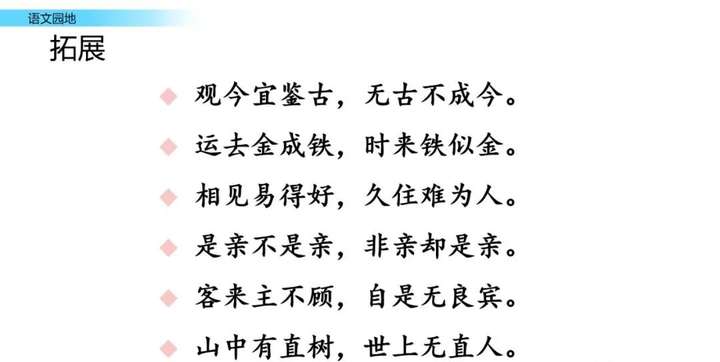 部编版小学六年级语文下册第二单元语文园地二、日积月累知识点+图文解读