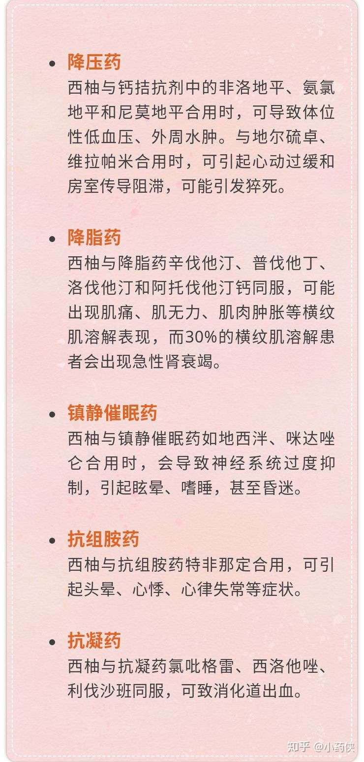 什么 美味西柚居然是药物公敌 知乎