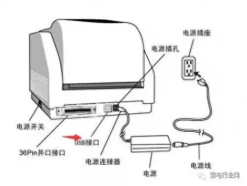 打印机怎么连接电脑打印（电脑共享一台打印机的设置方法）