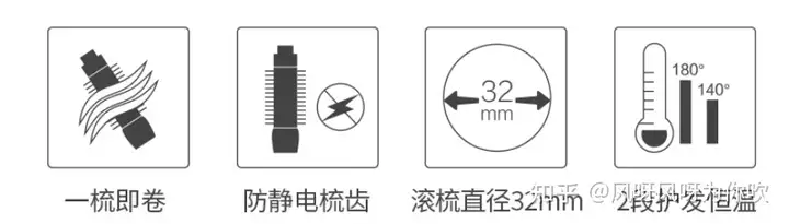 电卷梳和电卷棒哪个好用？电卷梳哪个牌子好？2023年亲测好用的懒人卷发神器推荐