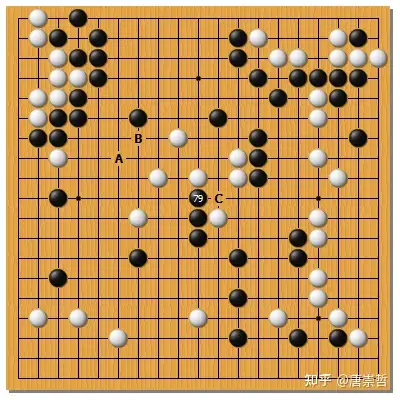 为何热爱攻杀型的棋手常常难以拿到众人公认有最高统治力的历史位置？