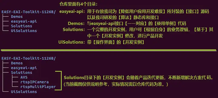 v2-9616d3110e5395fe287bc33a7ce9900c_720w.webp