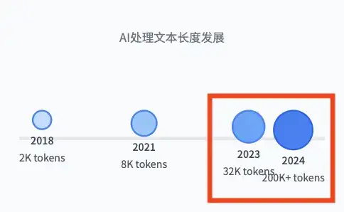 AI 上新｜这个 AI 浏览器，替我给女朋友打了「分手电话」