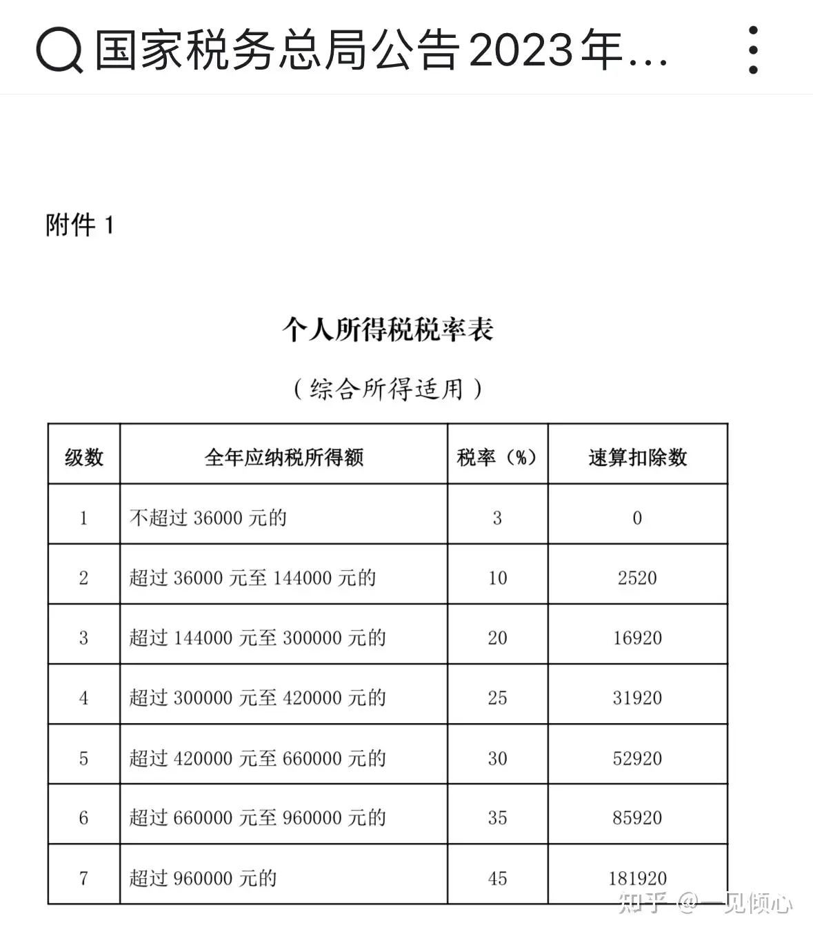 沸騰ブラドン 【大原】所得税法2021年度 その他 - ankaraseramik.com