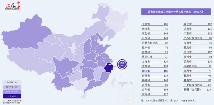 数读中国非物质文化遗产（中国非物质文化遗产的内容有哪些） 第4张