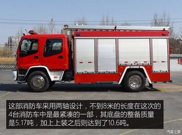 人気商品は 消防車4種類記念硬貨 旧貨幣 金貨 銀貨 記念硬貨 Www Smithsfalls Ca