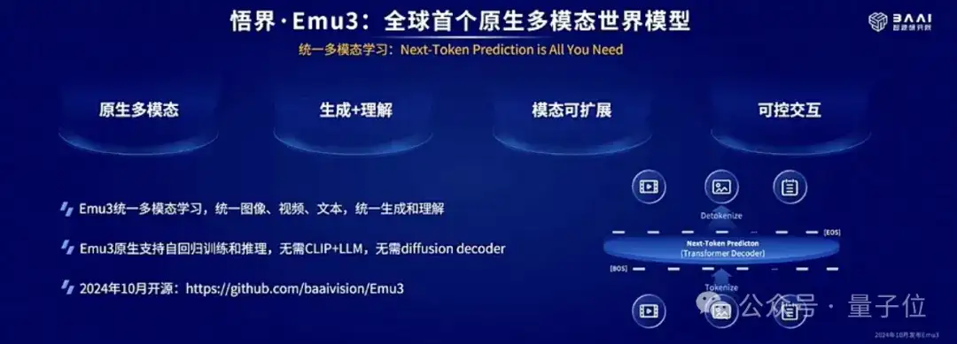 4位图灵奖得主布道，2大冠军机器人登台，“AI春晚”果然又高又硬