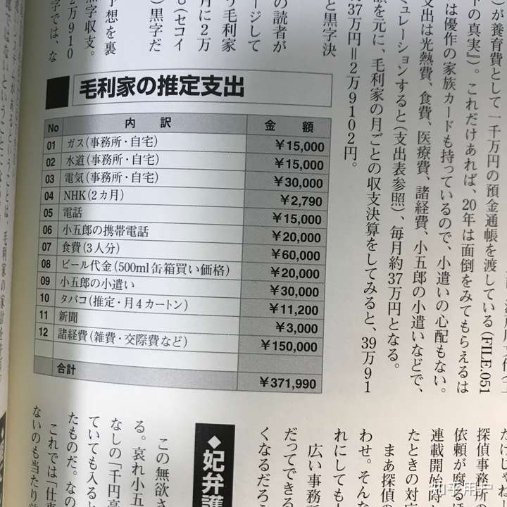 名侦探柯南当中有哪些细节可以证明 毛利小五郎不是一个普通人 知乎