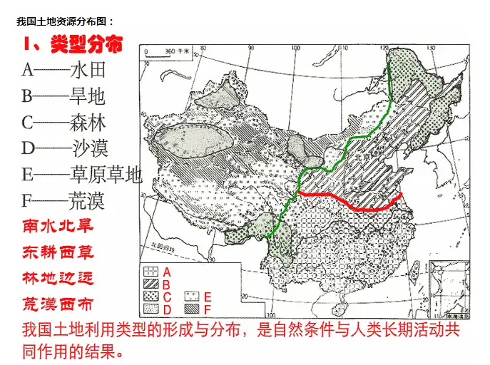 我国土壤资源的分布及利用现状？